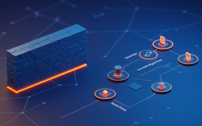 Assurer la conformité réglementaire Microsoft 365 lors d’une migration tenant to tenant