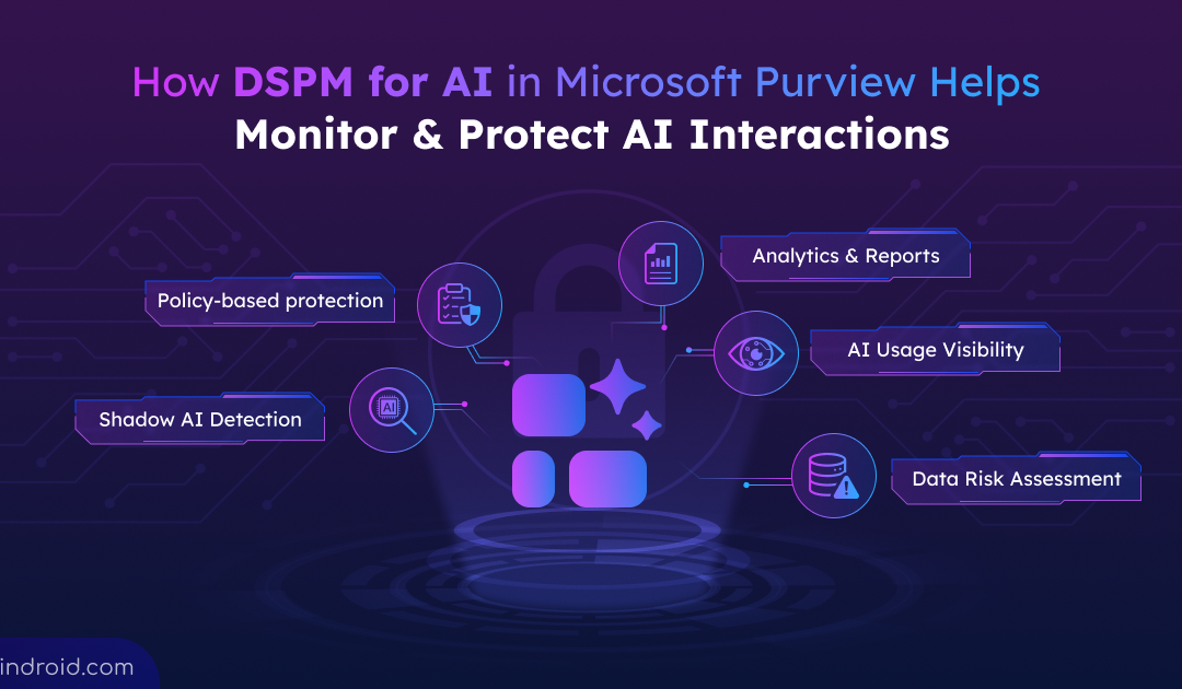 Purview Insider Risk Management : détecter avant l&rsquo;incident